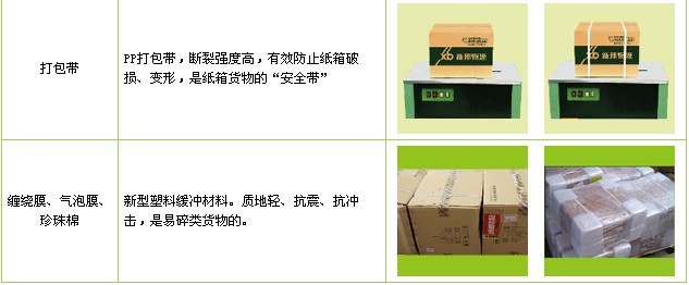 提供北京到常州物流专线服务